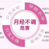 月经紊乱量少调理个案